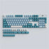 Toetsenbord met winterse flair – Iceberg keycaps brengen rust en helderheid in je setup
